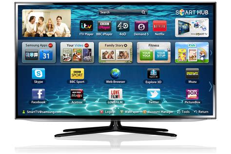 is my samsung tv 3d capable.